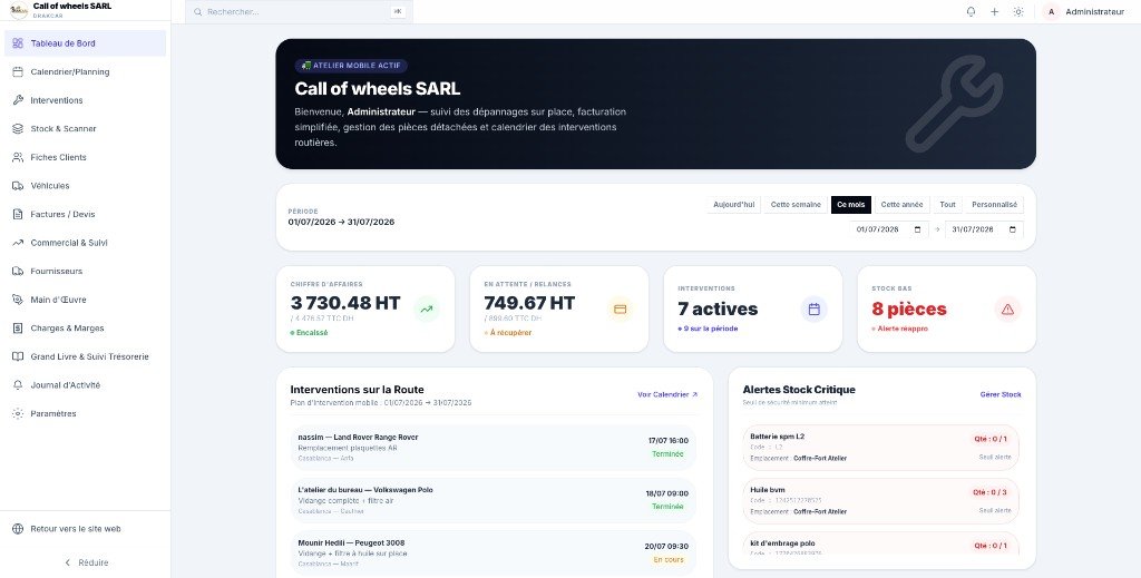 Dashboard Drakcar — interventions et alertes stock