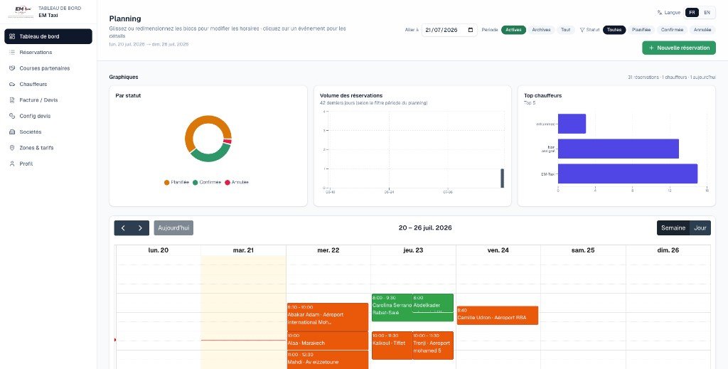 Dashboard EM Taxi — planning et graphiques réservations